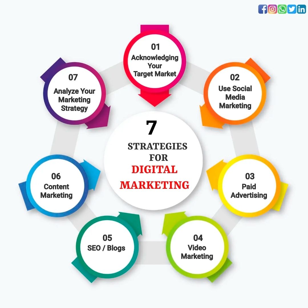 7247b2f626700d8ab3ea4417731db73b